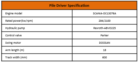 pile driver 参数表.png